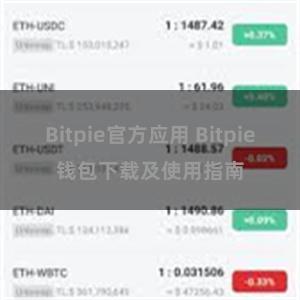 Bitpie官方应用 Bitpie钱包下载及使用指南