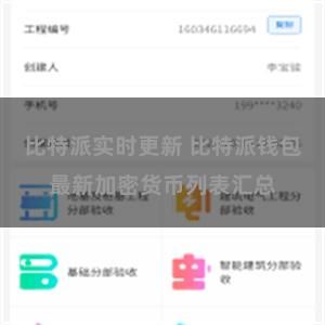 比特派实时更新 比特派钱包最新加密货币列表汇总