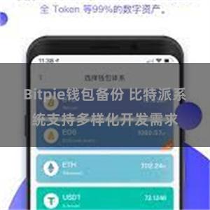 Bitpie钱包备份 比特派系统支持多样化开发需求