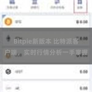 Bitpie新版本 比特派客户端，实时行情分析一手掌握