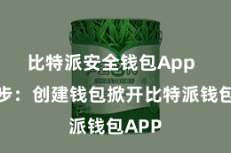 比特派安全钱包App  第二步：创建钱包掀开比特派钱包APP