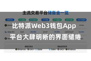 比特派Web3钱包App 平台大肆明晰的界面缱绻